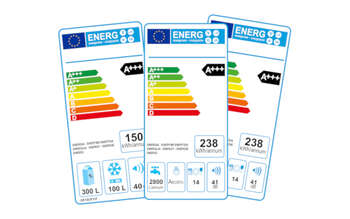 <h2>Classe energetica degli elettrodomestici: tabella ed etichetta</h2>