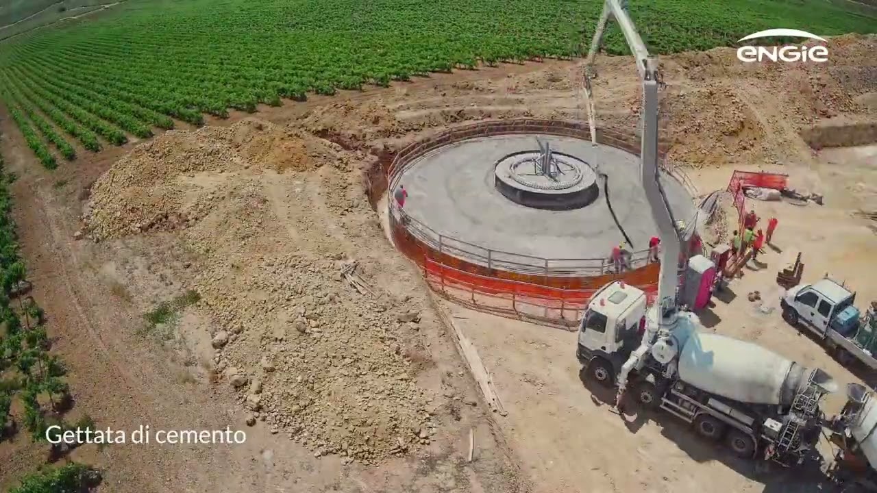 Un caso di successo: come si costruisce una turbina eolica, in 80 secondi.