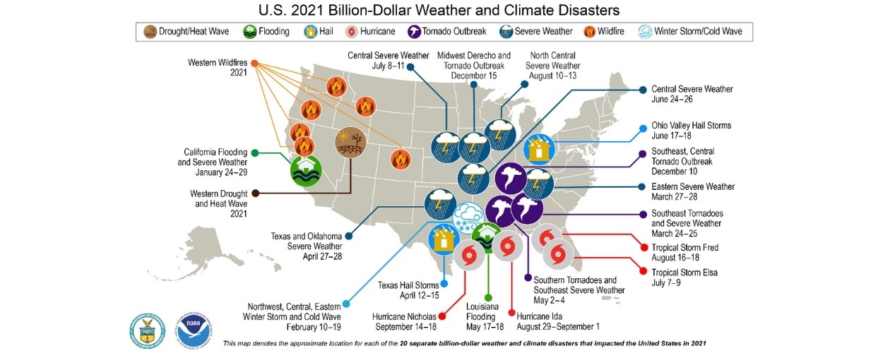 Immagine di dati ENGIE immagine intro simple.jpg