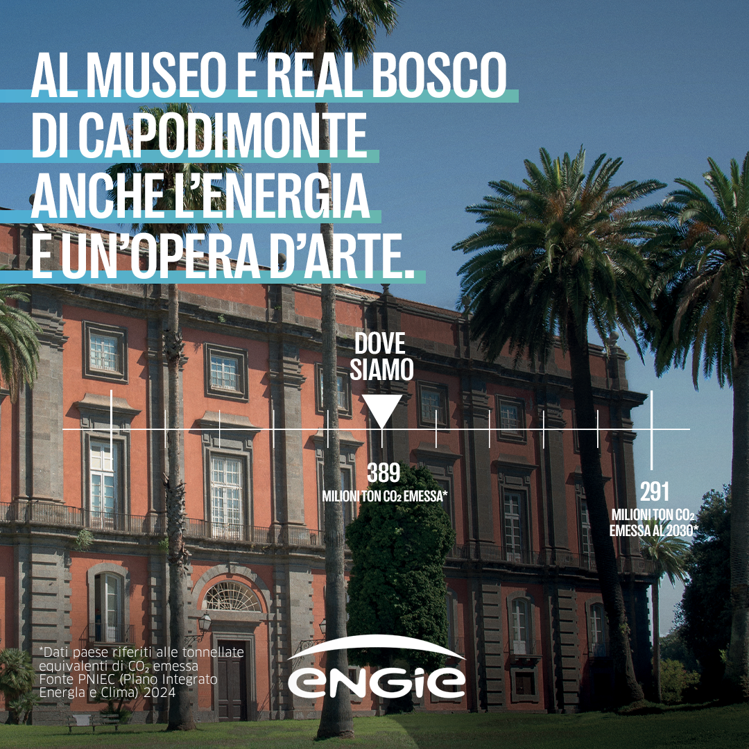 CAPODIMONTE